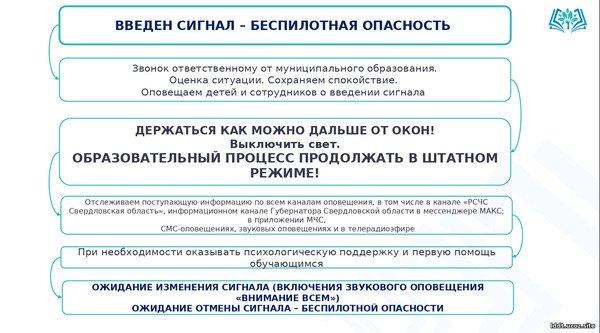 Памятка Беспилотная опасность Памятка Беспилотная опасность